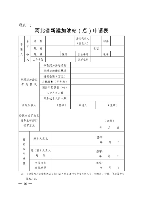 《河北省成品油零售市场管理实施细则》(修订)2012附表