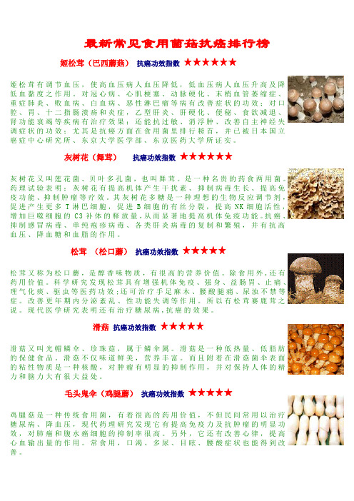 最新常见食用菌菇抗癌排行榜