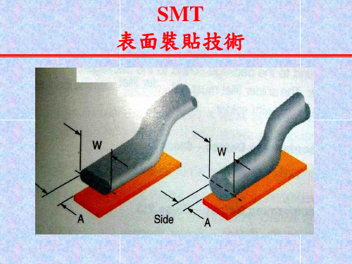 SMT表面装贴技术[1]