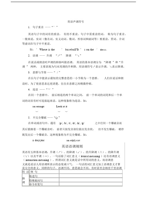 (完整word版)英语语调符号及规则.docx