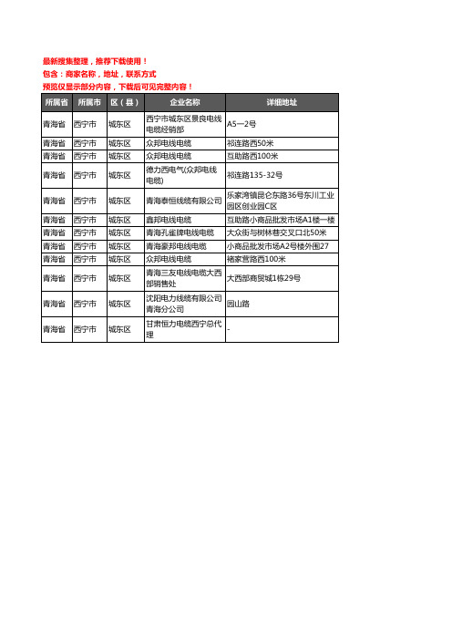 新版青海省西宁市城东区电线电缆企业公司商家户名录单联系方式地址大全12家