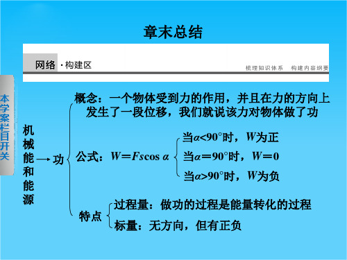 【课堂设计】高一物理粤教版必修2课件第四章 机械能和能源