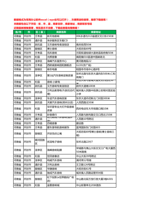 2020新版河南省开封市音响工商企业公司商家名录名单黄页联系电话号码地址大全37家