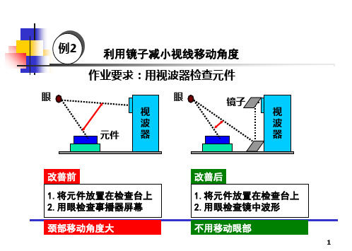 现场改善IE案例