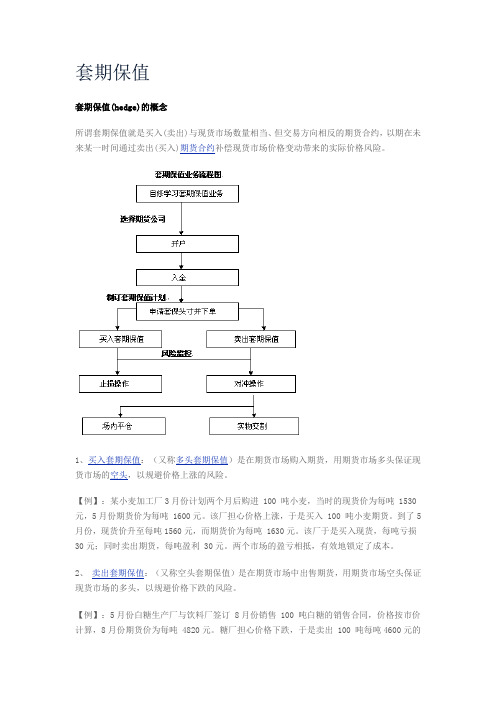 套期保值基础知识