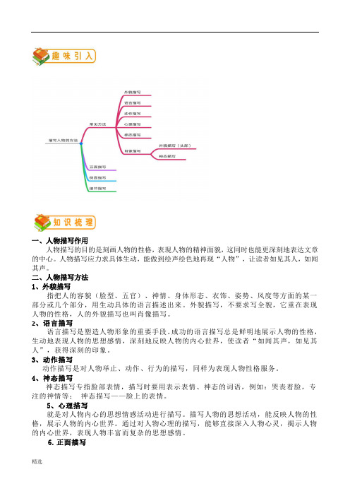 人物描写阅读训练1(含答案)强烈推荐.doc