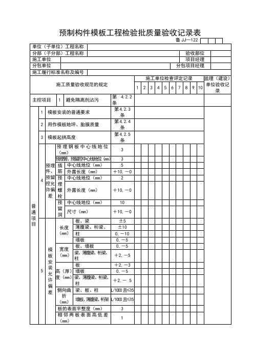 JJ122-经典通用宝藏文档