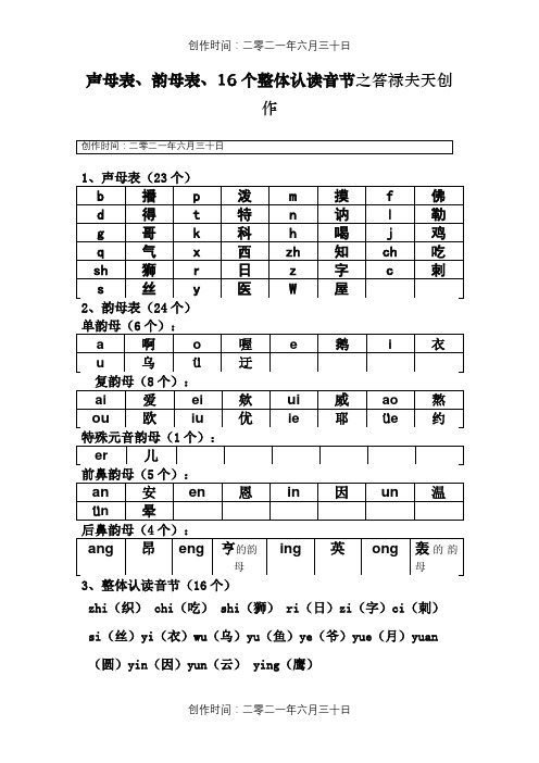 声母表,韵母表,16个整体认读音节-16个整体认读表