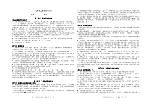 苏教版初中生物七年级上册必记知识点