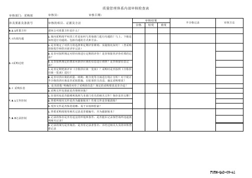 质量环境管理体系内审检查表(采购部)