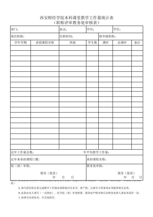 2017年职称评审本科课堂教学工作量审核表-西安财经学院教务处