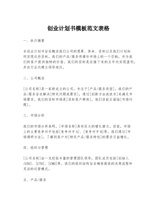 创业计划书模板范文表格