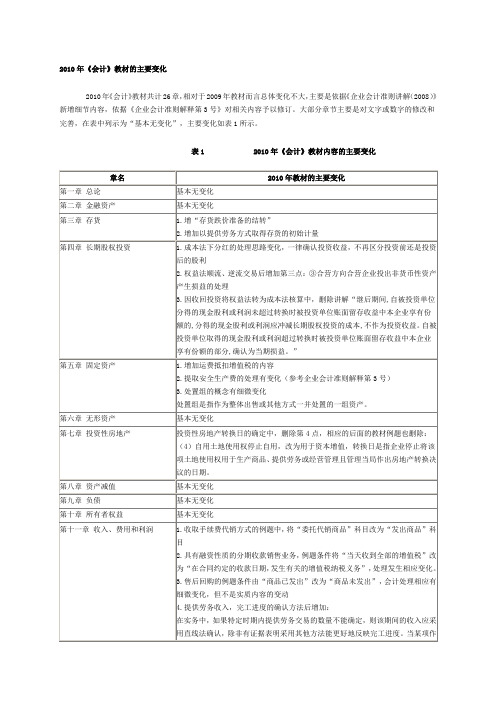 XXXXcpa会计教材新旧对比