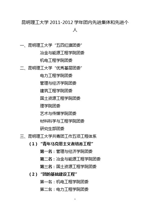 昆明理工大学2011-2012学年团内先进集体和先进个人