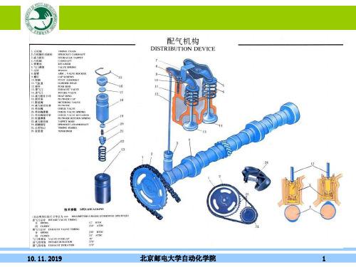 第4章发动机之配气机构-PPT精选文档42页