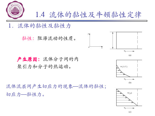 327-1.流体的黏性及黏性力