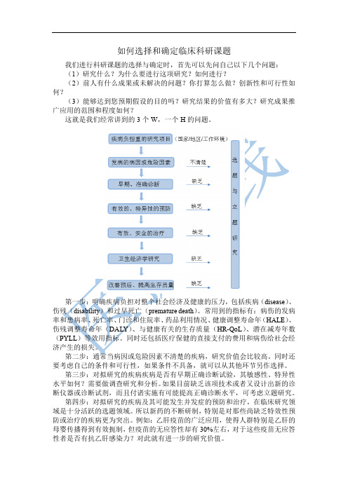 如何选择和确定临床科研课题