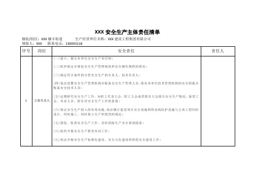 建筑施工企业安全生产主体责任清单