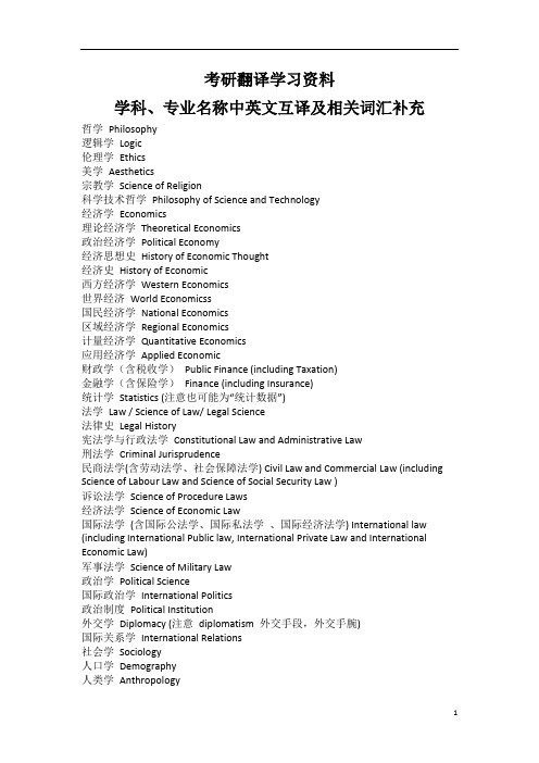 考研英语翻译—学科专业及相关词汇总结