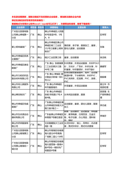 2020新版广东省佛山运动服装工商企业公司名录名单黄页联系方式大全44家