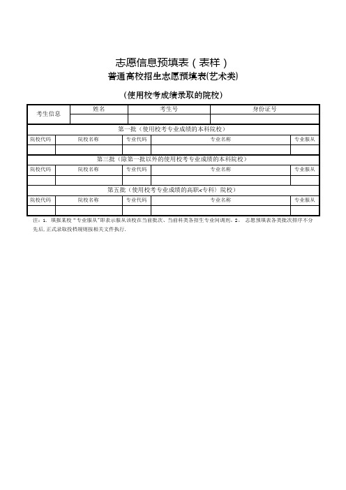 志愿填报预填表(各批次)