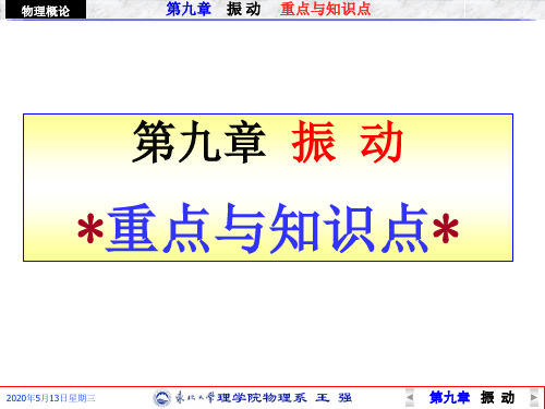 4第9、10章振动和波动重点与知识点详解