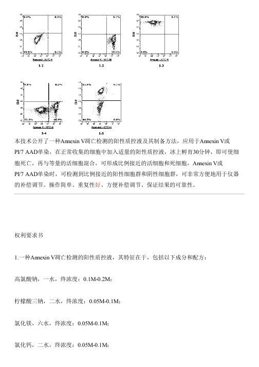 Annexin V凋亡检测的阳性质控液及其设备制作方法与设计方案