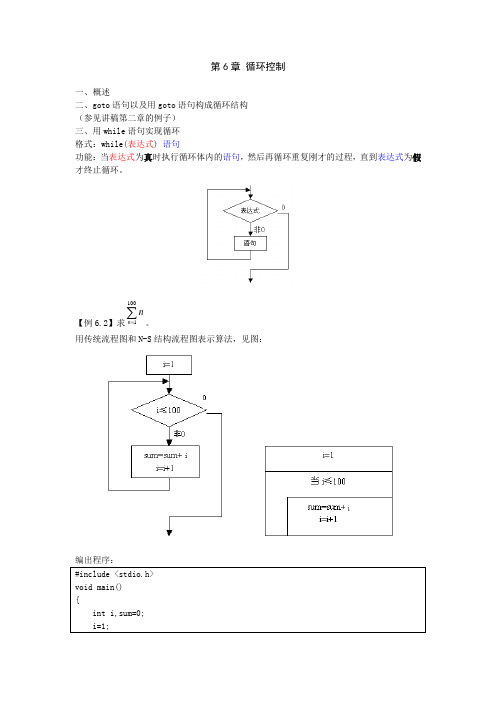 第6章 循环控制概要