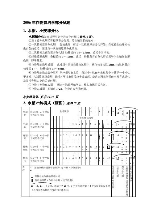 研究生复试题-作物栽培学部分汇总