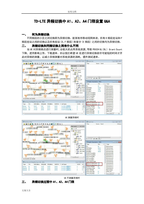 TD-LTE异频切换中A1、A2、A4门限设置