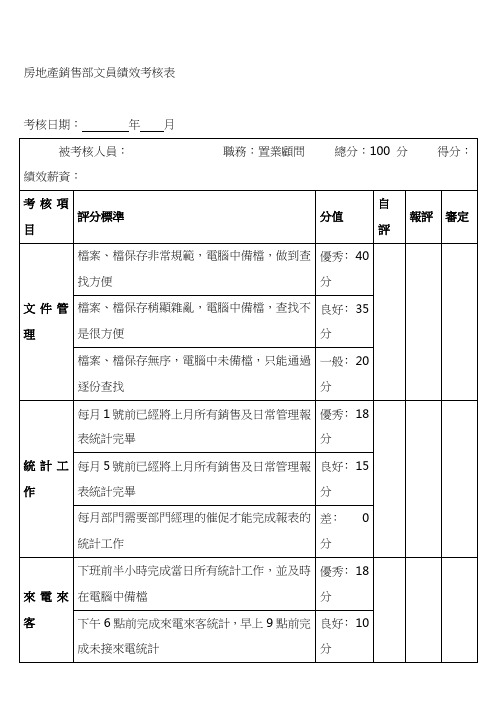 房地产中介文员绩效考核表