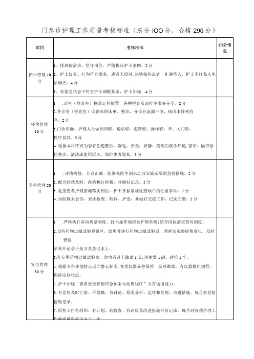 门急诊护理工作质量考核标准