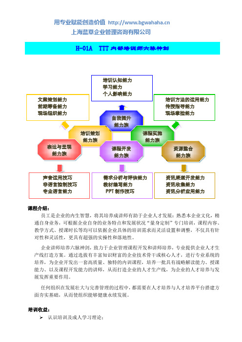 TTT内部培训师六脉神剑