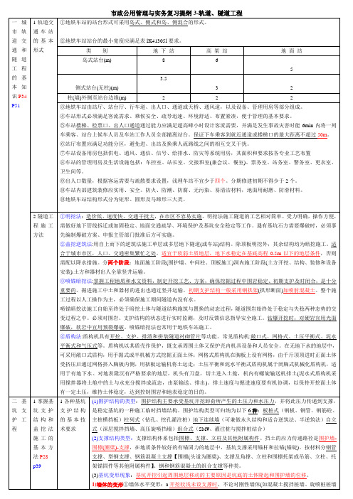 (整理)市政公用管理与实务复习提纲3-轨道、隧道工程