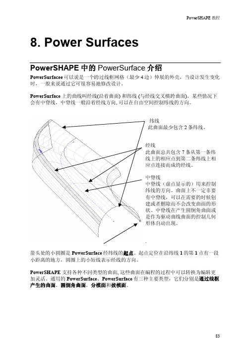 powershape中文教程简介08-Power Surfaces