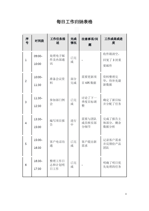 每日工作归纳表格