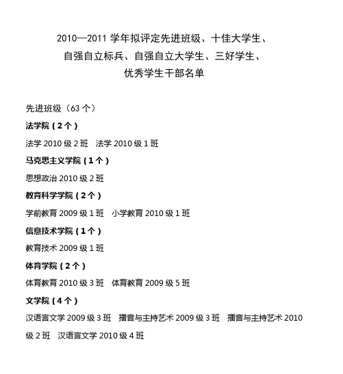 2010—2011学年拟评定先进班级、十佳大学生、