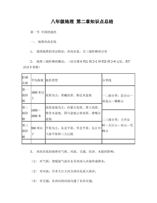 湘教版八年级地理上册第二章知识点