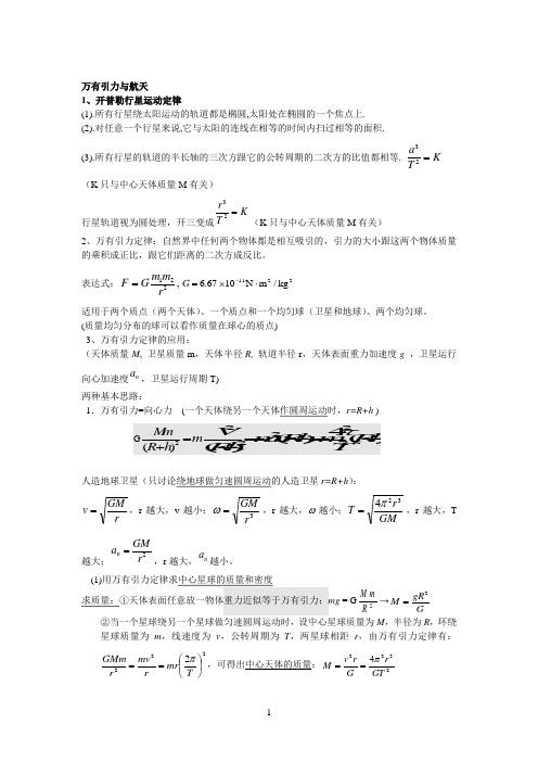 (完整版)第六章万有引力与航天知识点总结