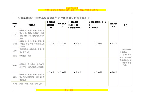 海航集团2011年春季校园招聘简历投递笔面试行程安排如下