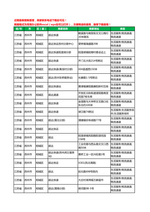 2020新版江苏省苏州市相城区韵达快递工商企业公司商家名录名单黄页联系方式电话大全30家