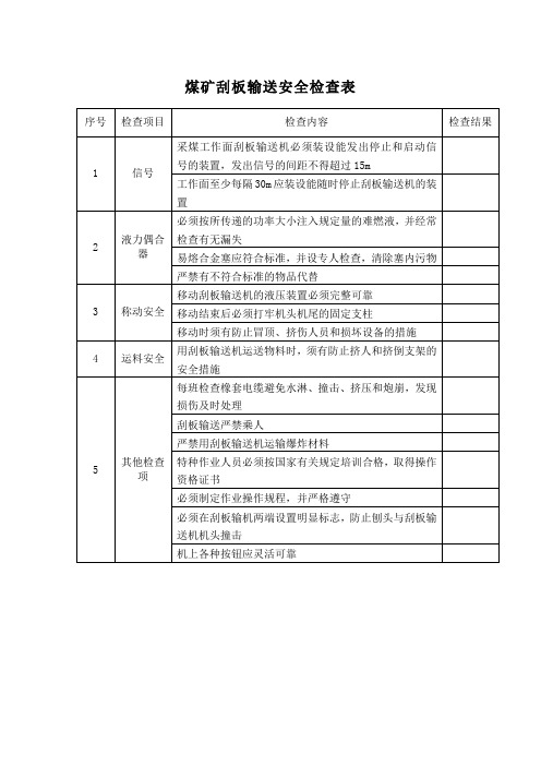 煤矿刮板输送安全检查表