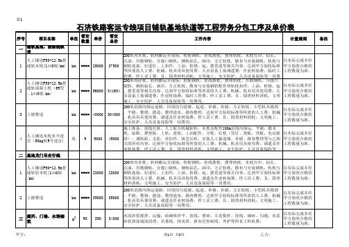 轨道一队劳务单价表