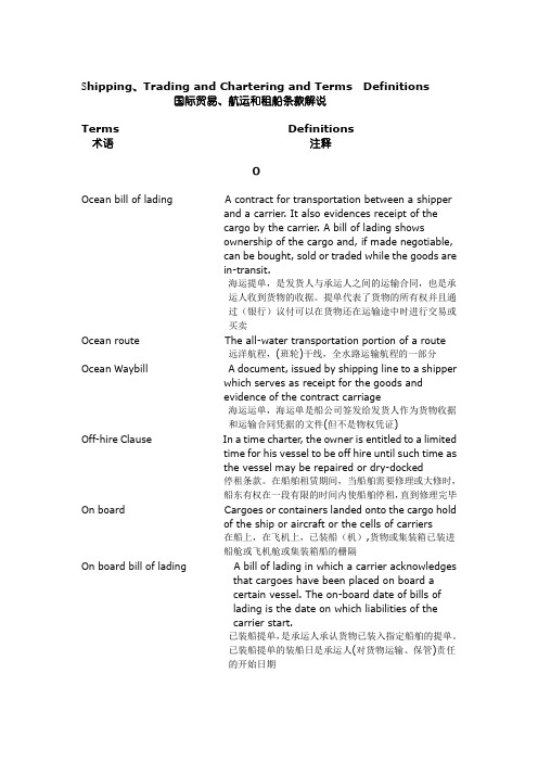 国际贸易、运输、保险术语解释O-Q