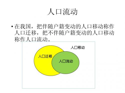 人口社会学