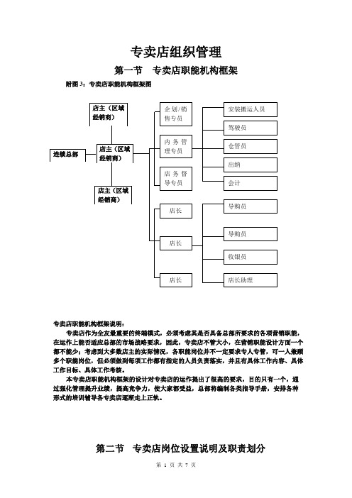 全友家私专卖店组织管理