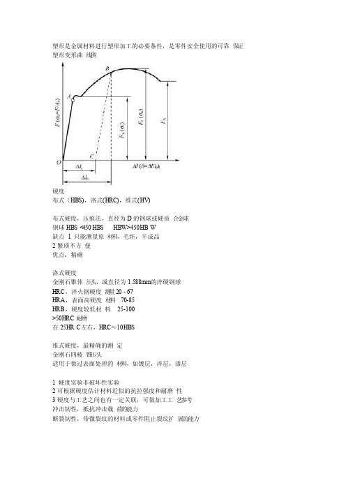 工程材料复习笔记汇总