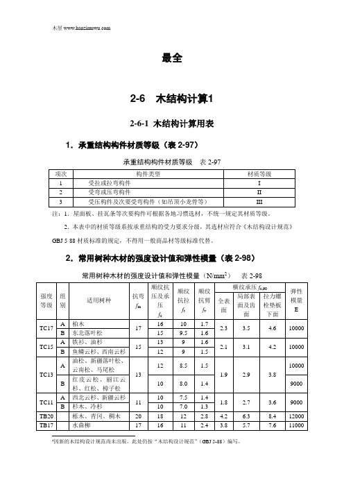 最全_木结构计算