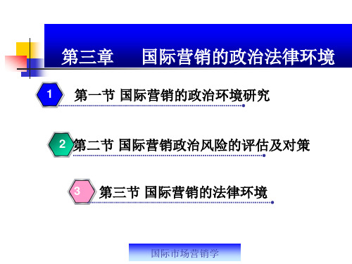 国际营销的政治法律环境