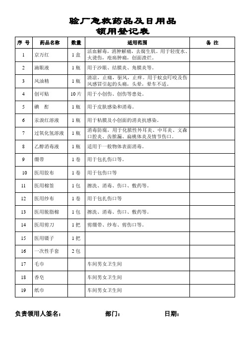 验厂急救药品及日用品